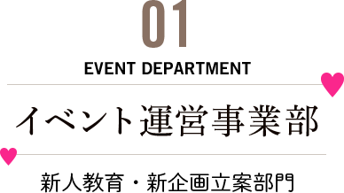 イベント運営事業部