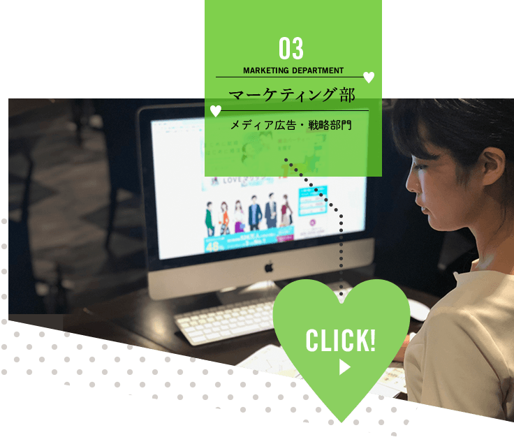 マーケティング部